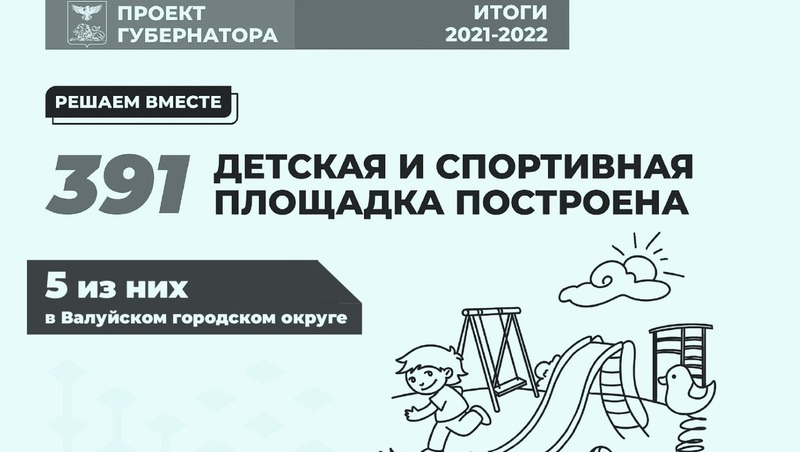 Архив новостей - Официальный сайт Администрации Усть-Донецкого района - Результа