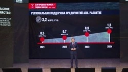 Вячеслав Гладков проинформировал о выделении белгородским аграриям более 4,6 млрд рублей в 2024 году