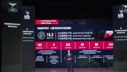 Политолог Владимир Слатинов прокомментировал отчёт губернатора Вячеслава Гладкова за 2024 год