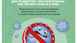 Минздрав России выпустил памятку для граждан на случай заболевания коронавирусом